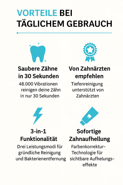 Volairo Elektrische Zahnbürste